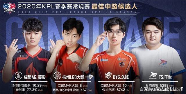 为一名年轻