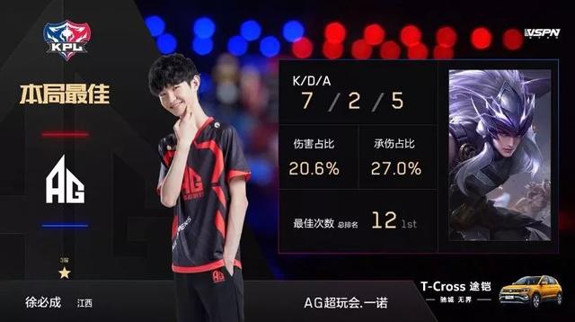 晋级澳网女