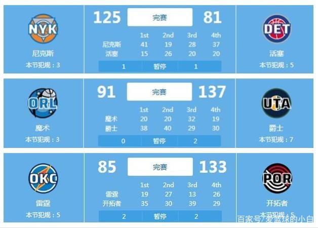 信心
