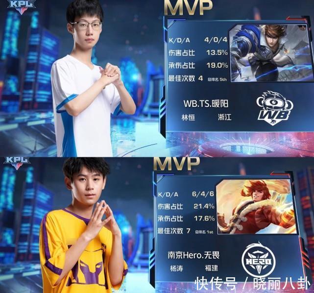 现出色的竞 现出色的竞