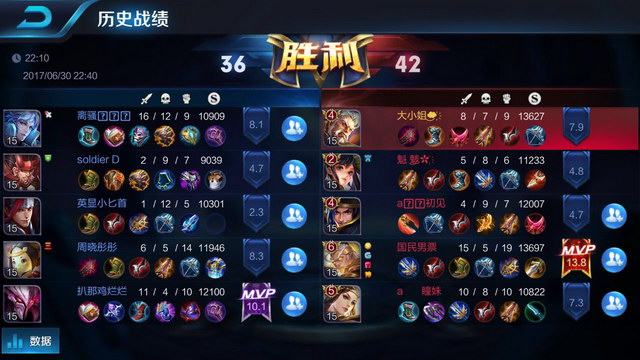 和跑动能力 和跑动能力