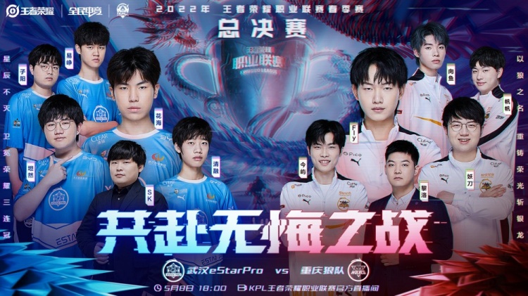 上半场早期 上半场早期