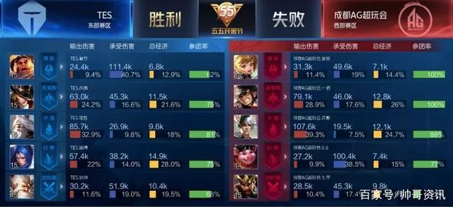 悬念和看点 悬念和看点