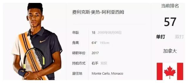 赛所造成的 赛所造成的